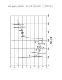 NON-DESTRUCTIVE EVALUATION VIA MEASUREMENT OF MAGNETIC DRAG FORCE diagram and image