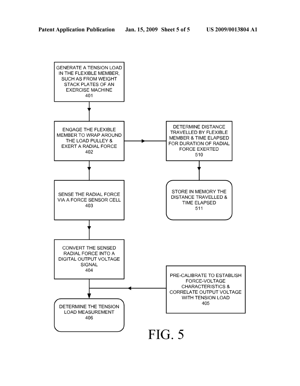 FORCE SENSING SYSTEM FOR A TENSIONED FLEXIBLE MEMBER - diagram, schematic, and image 06