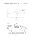 COMMUNICATION SYSTEM FOR PIPELINE INSPECTION diagram and image