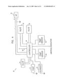 WINDSHIELD DE-ICING diagram and image