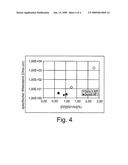 METHOD FOR THE PRODUCTION OF A TRANSPARENT CONDUCTIVE OXIDE COATING diagram and image