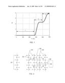 Creating and maintaining a gas cap in tar sands formations diagram and image