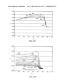 Creating and maintaining a gas cap in tar sands formations diagram and image