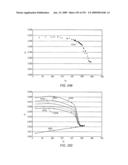 Creating and maintaining a gas cap in tar sands formations diagram and image