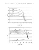 Creating and maintaining a gas cap in tar sands formations diagram and image