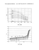 Creating and maintaining a gas cap in tar sands formations diagram and image