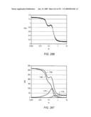 Creating and maintaining a gas cap in tar sands formations diagram and image