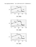 Creating and maintaining a gas cap in tar sands formations diagram and image