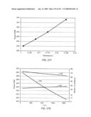 Creating and maintaining a gas cap in tar sands formations diagram and image