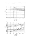 Creating and maintaining a gas cap in tar sands formations diagram and image