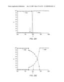 Creating and maintaining a gas cap in tar sands formations diagram and image