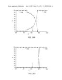 Creating and maintaining a gas cap in tar sands formations diagram and image