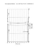 Creating and maintaining a gas cap in tar sands formations diagram and image