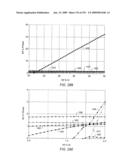 Creating and maintaining a gas cap in tar sands formations diagram and image