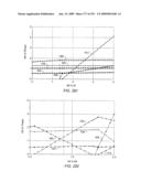 Creating and maintaining a gas cap in tar sands formations diagram and image