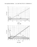 Creating and maintaining a gas cap in tar sands formations diagram and image