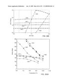 Creating and maintaining a gas cap in tar sands formations diagram and image