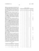 Creating and maintaining a gas cap in tar sands formations diagram and image