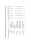 Non-halogenated heavy metal free vehicular cable insulation and harness covering material diagram and image