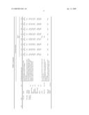 Non-halogenated heavy metal free vehicular cable insulation and harness covering material diagram and image