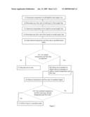 CONTROLLED LIQUID SUPPLY SYSTEM diagram and image