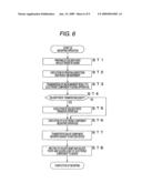 ELECTRONIC COMPONENT MOUNTING SYSTEM, ELECTRONIC COMPONENT PLACING APPARATUS, AND ELECTRONIC COMPONENT MOUNTING METHOD diagram and image