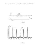 Radio Frequency Identification System and Data Reading Method diagram and image