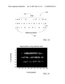 Radio Frequency Identification System and Data Reading Method diagram and image
