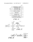 Electronic-ink based information organizing device employing an activator module mounted beneath the surface of an electronic-ink display structure diagram and image