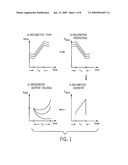 BOLOMETER ARRAY COMPENSATION diagram and image