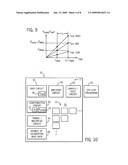 BOLOMETER ARRAY COMPENSATION diagram and image