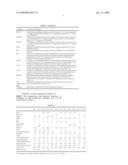 THERMOPLASTIC POLY(ARYLENE ETHER) / POLYESTER BLENDS AND ARTICLES THEREOF diagram and image