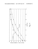 Mineral Dispersants and Methods for Preparing Mineral Slurries Using the Same diagram and image