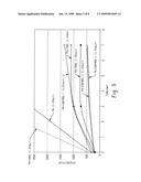 Mineral Dispersants and Methods for Preparing Mineral Slurries Using the Same diagram and image