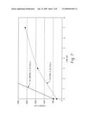 Mineral Dispersants and Methods for Preparing Mineral Slurries Using the Same diagram and image