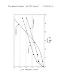 Mineral Dispersants and Methods for Preparing Mineral Slurries Using the Same diagram and image