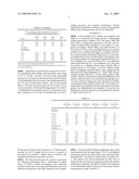 Mineral Dispersants and Methods for Preparing Mineral Slurries Using the Same diagram and image