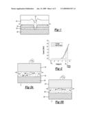 NON-VOLATILE SOLID STATE RESISTIVE SWITCHING DEVICES diagram and image