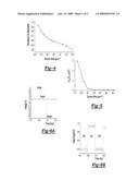 NON-VOLATILE SOLID STATE RESISTIVE SWITCHING DEVICES diagram and image