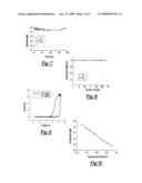 NON-VOLATILE SOLID STATE RESISTIVE SWITCHING DEVICES diagram and image