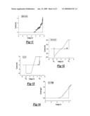 NON-VOLATILE SOLID STATE RESISTIVE SWITCHING DEVICES diagram and image