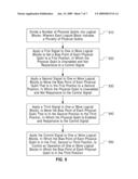 CONTROL SYSTEM ARCHITECTURE FOR QUBITS diagram and image