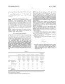 RESIN FOR OPTICAL SEMICONDUCTOR ELEMENT ENCAPSULATION CONTAINING POLYBOROSILOXANE diagram and image