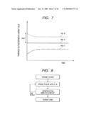 SEMICONDUCTOR NONVOLATILE MEMORY DEVICE diagram and image