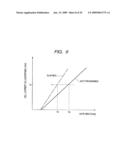 SEMICONDUCTOR NONVOLATILE MEMORY DEVICE diagram and image