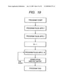 SEMICONDUCTOR NONVOLATILE MEMORY DEVICE diagram and image