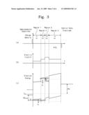 Nonvolatile memory devices and methods for fabricating nonvolatile memory devices diagram and image