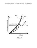 INSULATING FILM AND ELECTRONIC DEVICE diagram and image