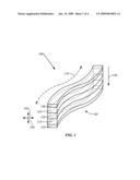 Flexible photo-detectors diagram and image