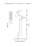 FEEDING DEVICE, RECORDING APPARATUS, AND FEEDING METHOD diagram and image